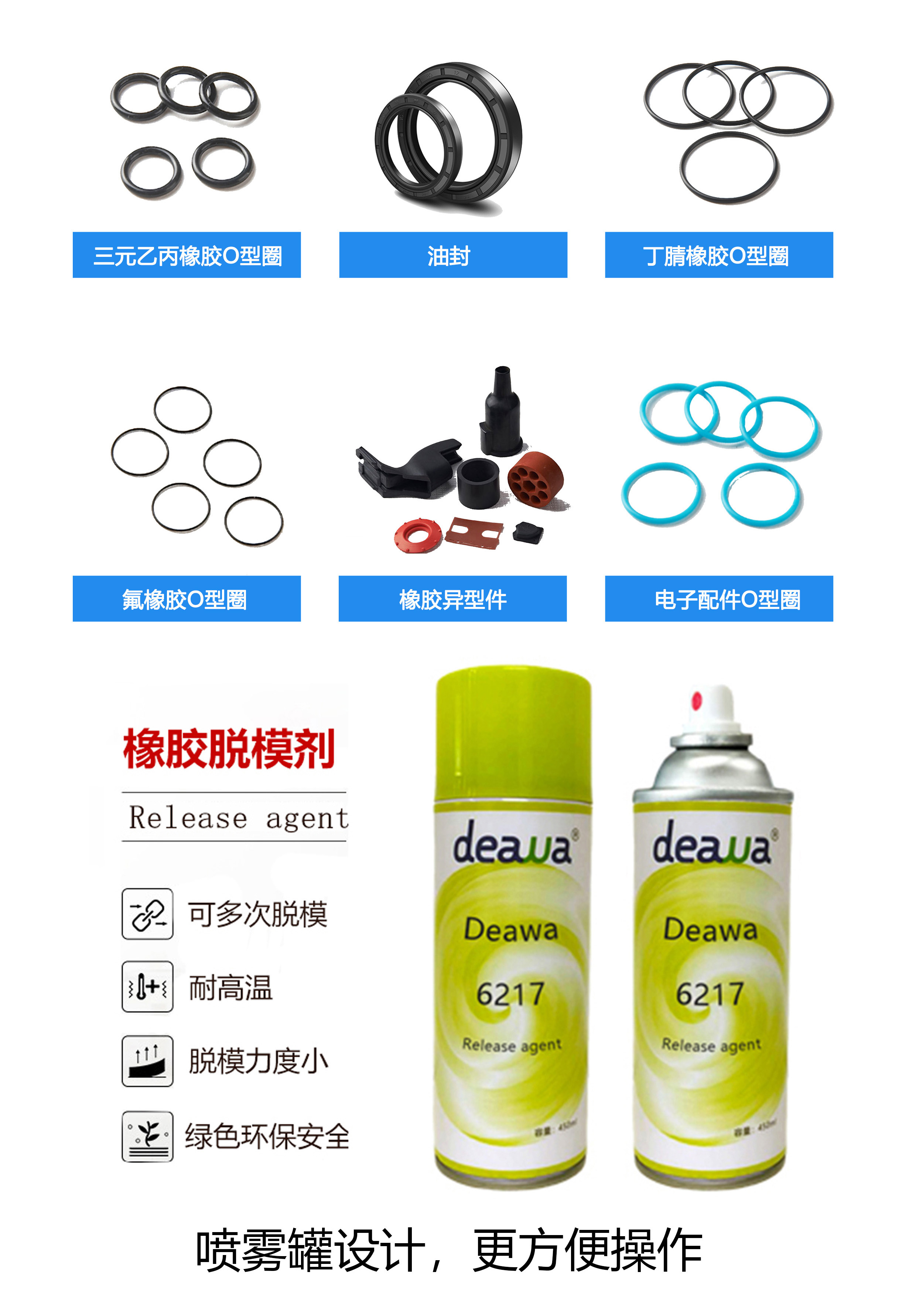 迪瓦橡膠脫模劑讓密封圈生產(chǎn)良率飆升90%，告別粘連煩惱